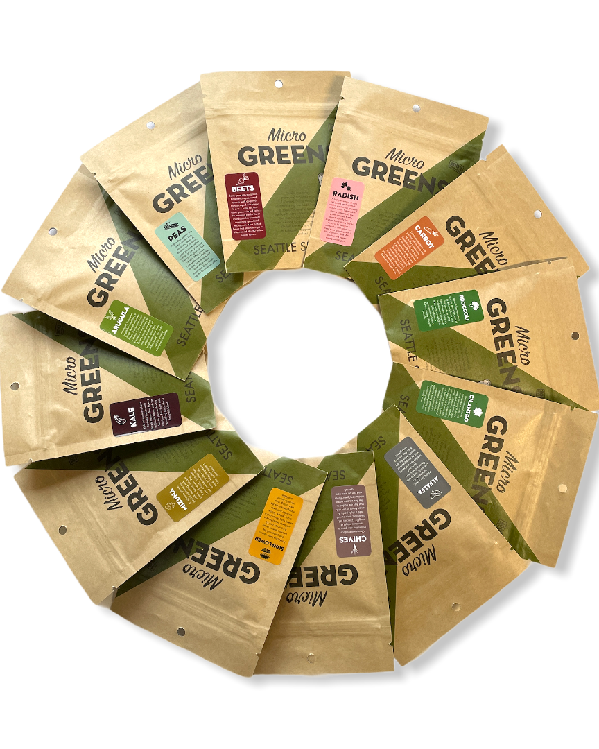 Circular arrangement of 'Micro Green' packaging on a white background